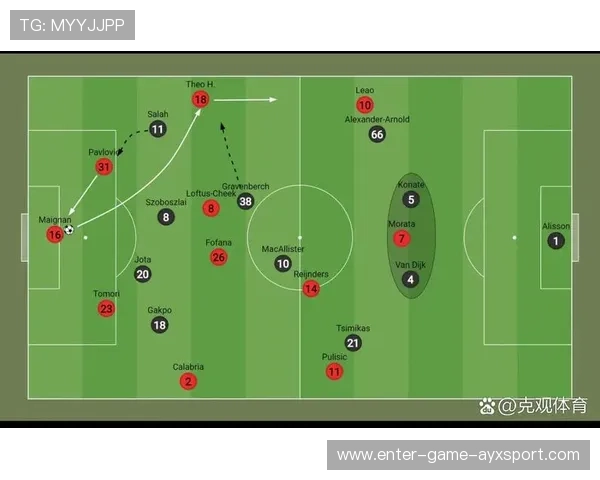 利物浦的韧性:克洛普如何激发球队斗志?,克洛普利物浦阵型图 利物浦的韧性:克洛普如何激发球队斗志?,克洛普利物浦阵型图