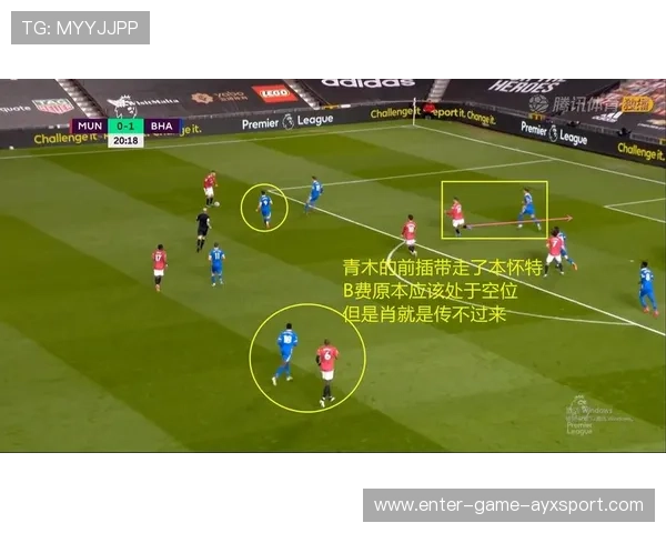 曼联由攻转守回收迅速